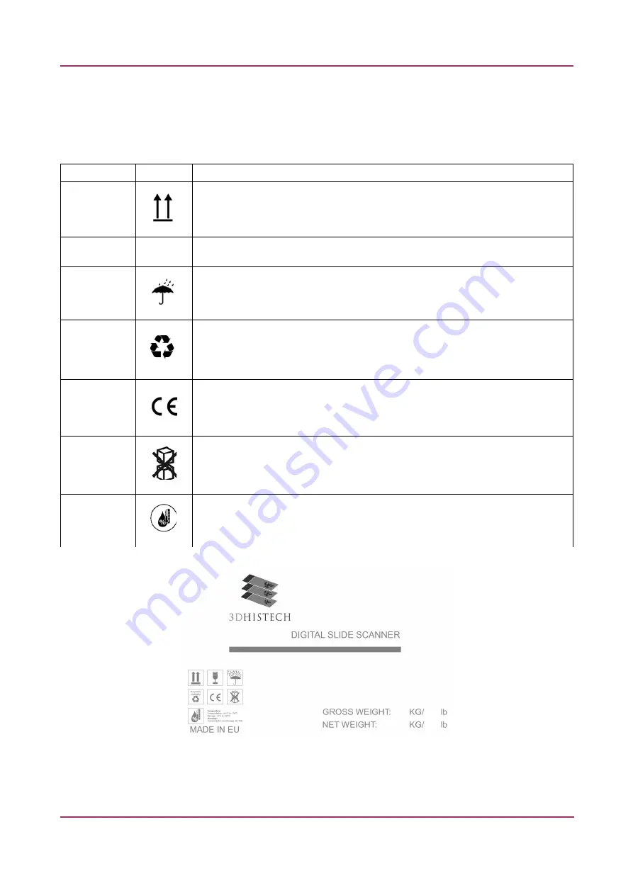 3D Histech Pannoramic MIDI II 2.0.5 User Manual Download Page 143