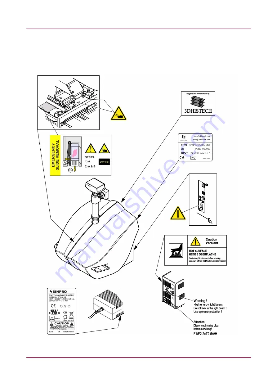 3D Histech Pannoramic MIDI User Manual Download Page 15