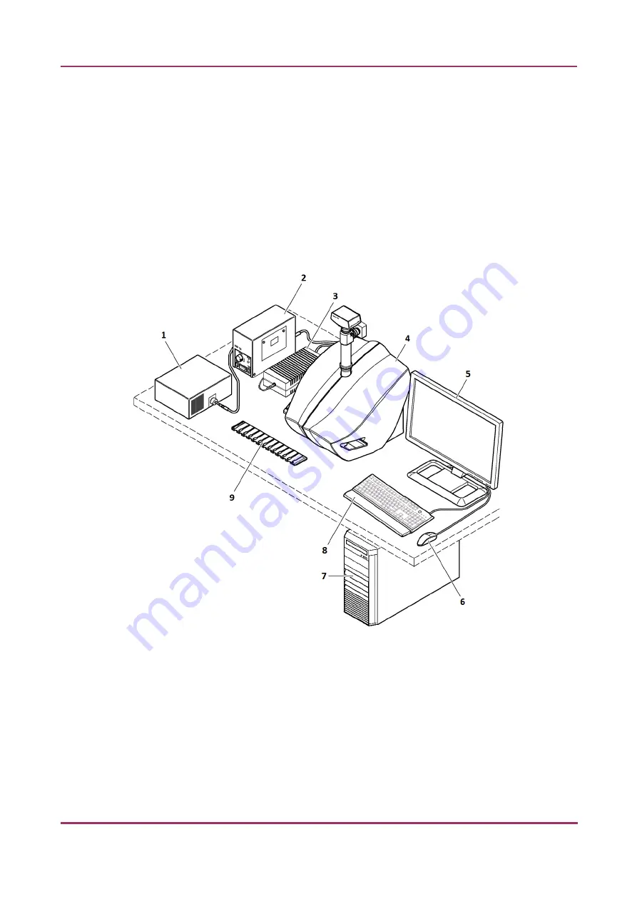 3D Histech Pannoramic MIDI User Manual Download Page 17