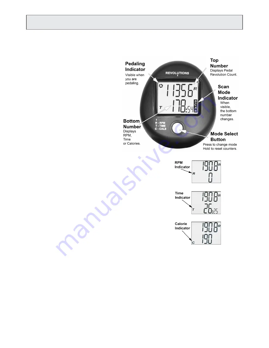 3D innovations DeskCycle Ellipse User Manual Download Page 6