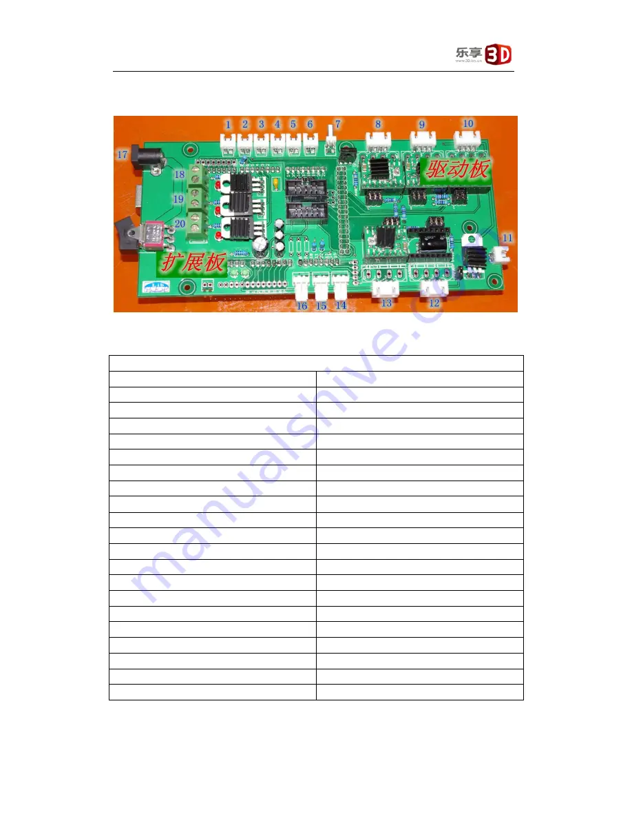 3D Joy JoysMaker R2 Assembly Manual Download Page 53