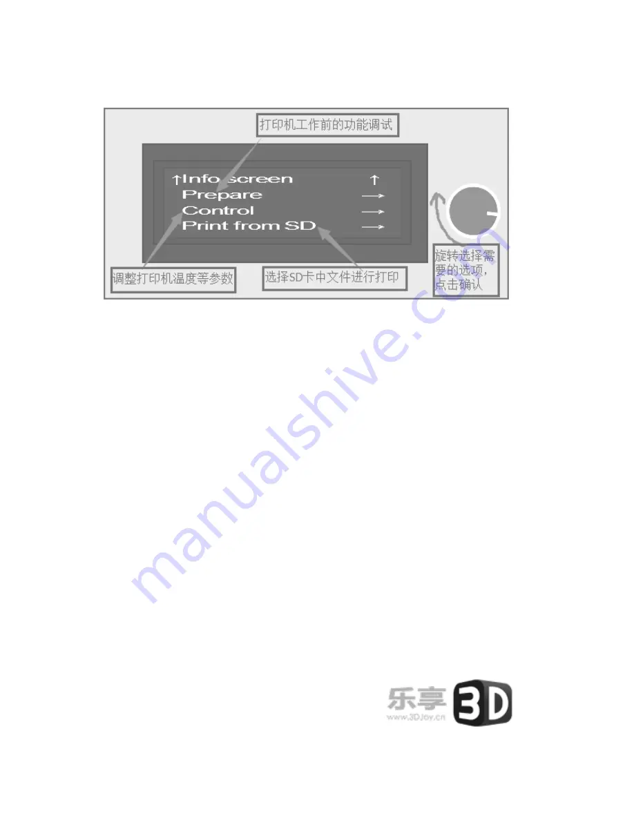 3D Joy JoysmakerR2 3D User Manual Download Page 24