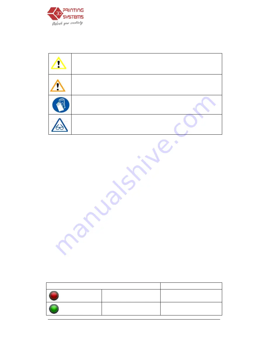 3D Printing Systems UP Plus 3D Manual Download Page 6