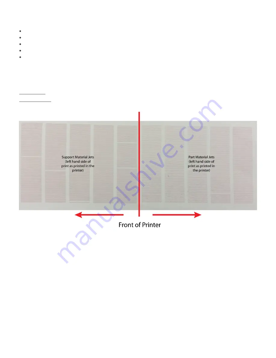 3D Systems projet mjp 2500 User Manual Download Page 61