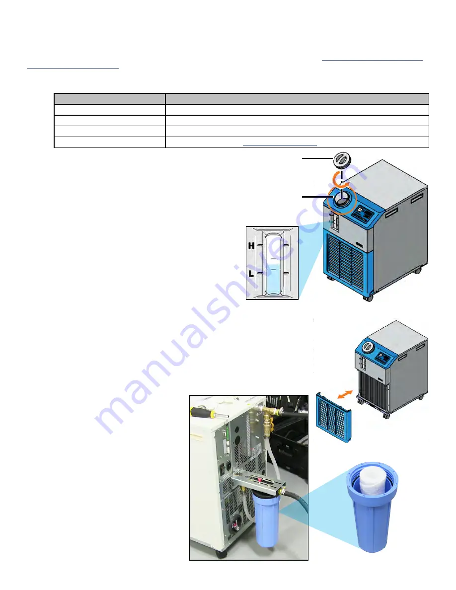 3D Systems ProX 500 Скачать руководство пользователя страница 65