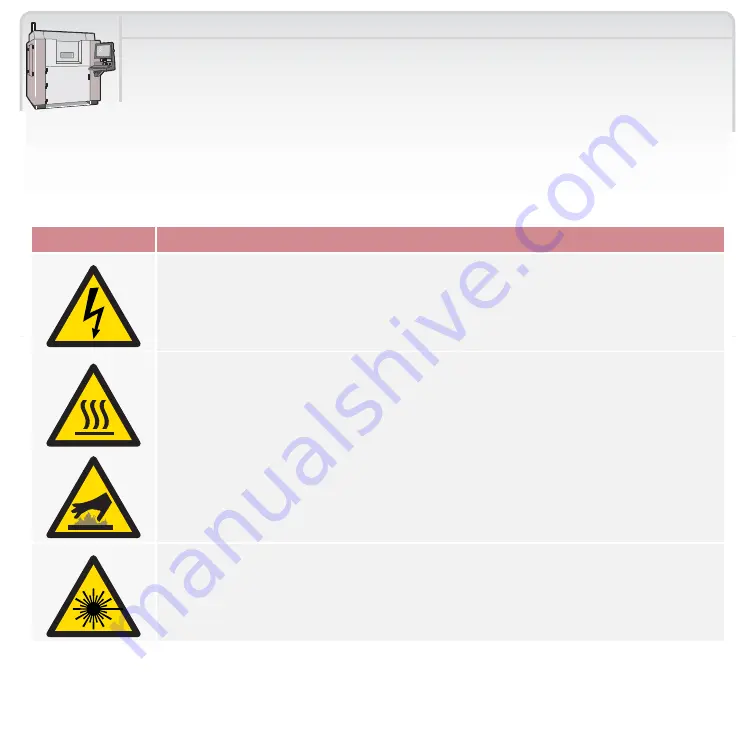 3D Systems Sinterstation Pro User Manual Download Page 15