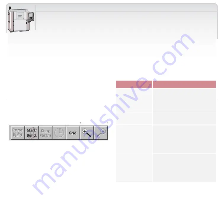 3D Systems Sinterstation Pro User Manual Download Page 83