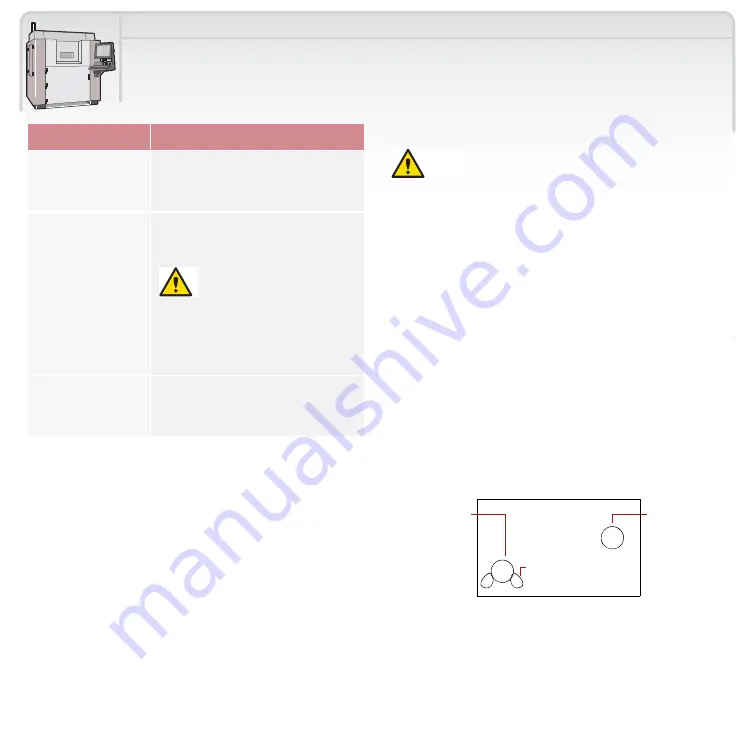 3D Systems Sinterstation Pro User Manual Download Page 161