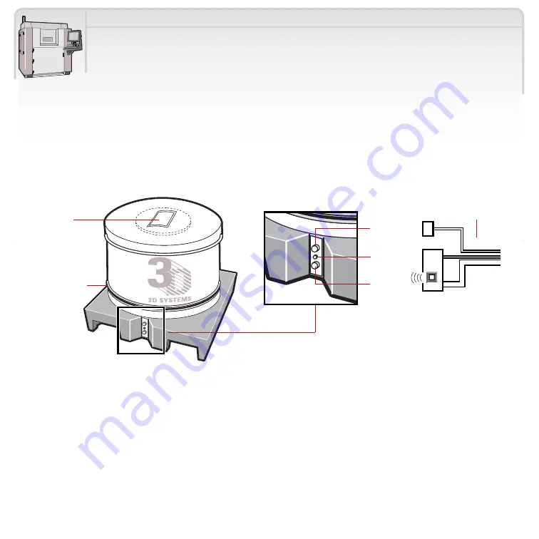 3D Systems Sinterstation Pro User Manual Download Page 167