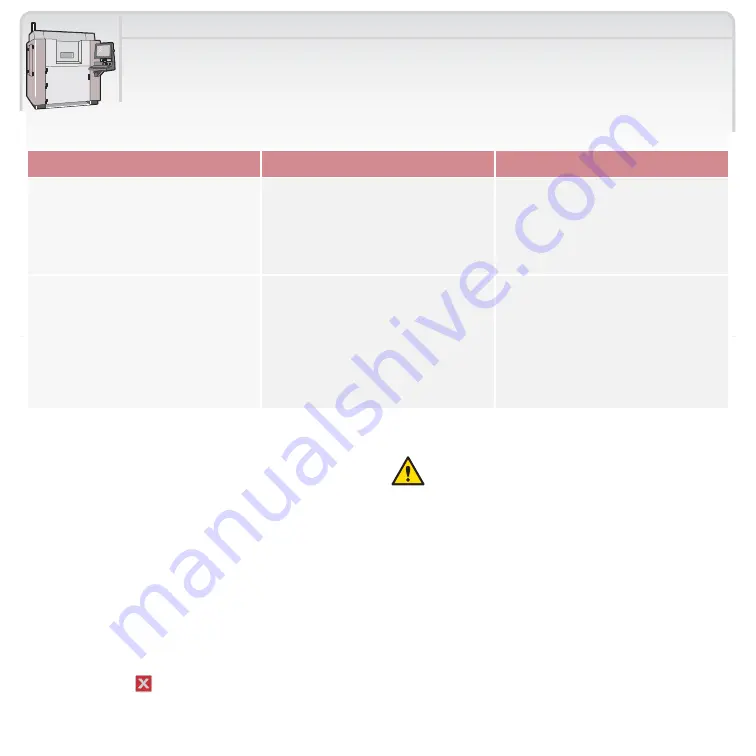 3D Systems Sinterstation Pro User Manual Download Page 175