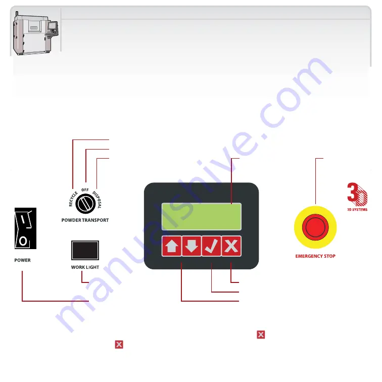 3D Systems Sinterstation Pro User Manual Download Page 211