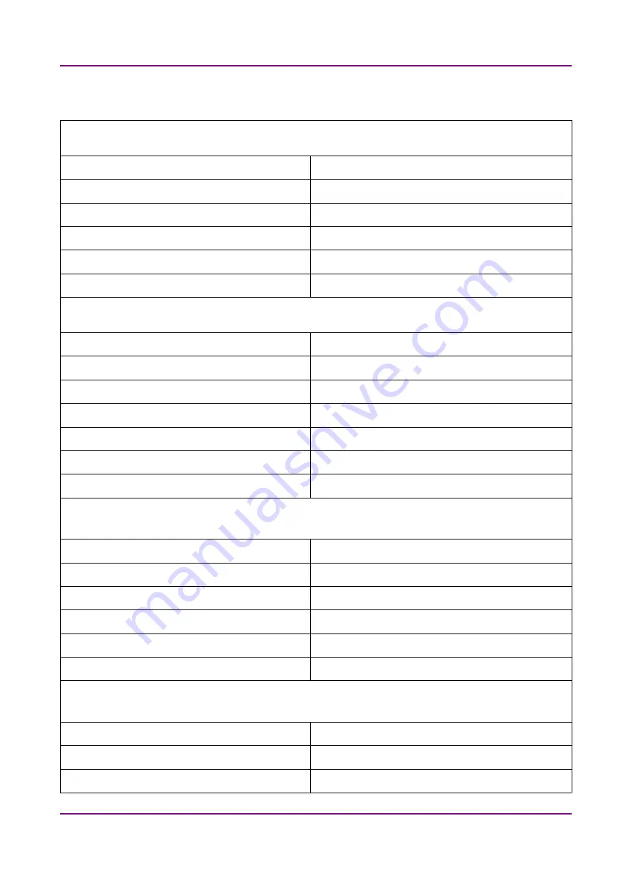 3DHISTECH Pannoramic SCAN 150 User Manual Download Page 128