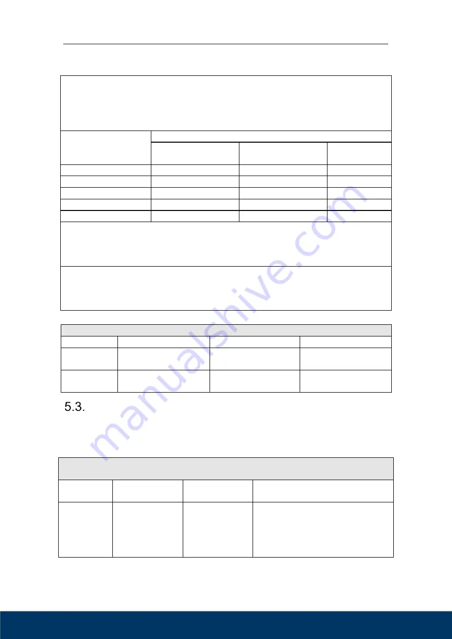 3Disc CR-FP-51-001 User Manual Download Page 20