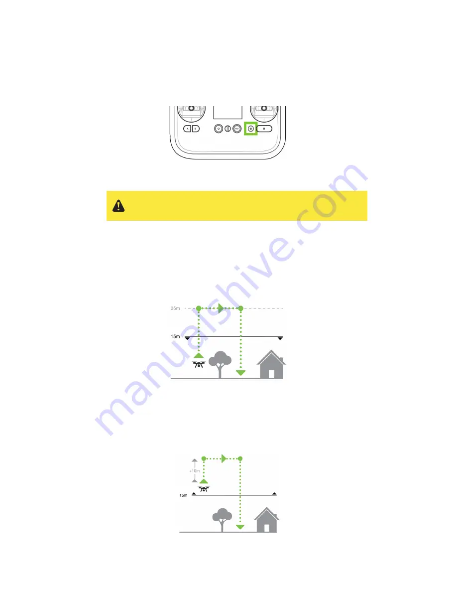 3DR Solo S110A User Manual Download Page 36