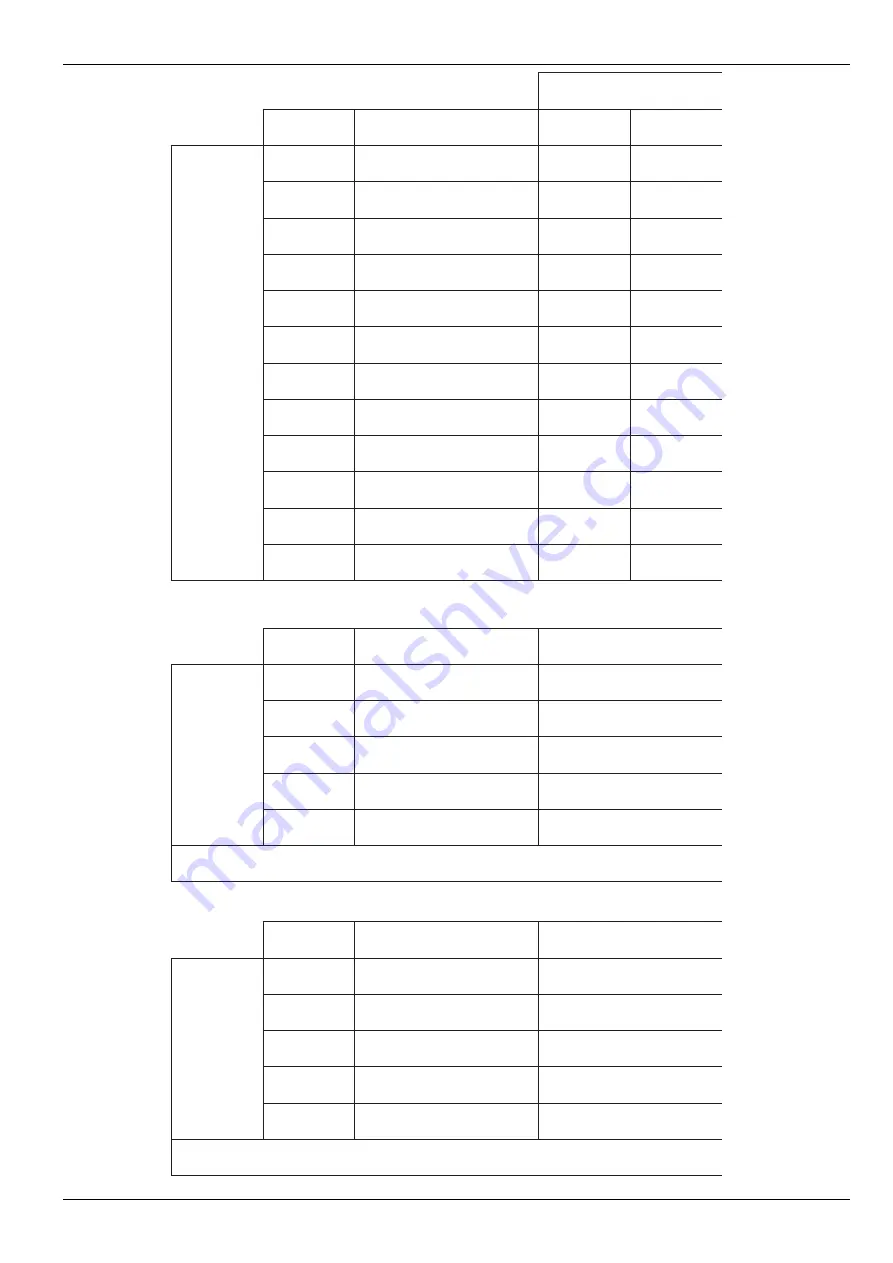 3L.P. GAS ICN Manual Download Page 19