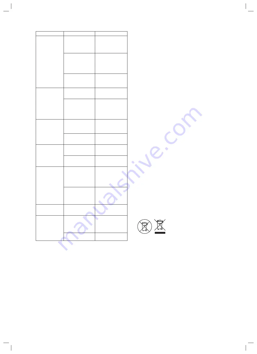 3M ESPE Pentamix 3 Operating Instructions Manual Download Page 30