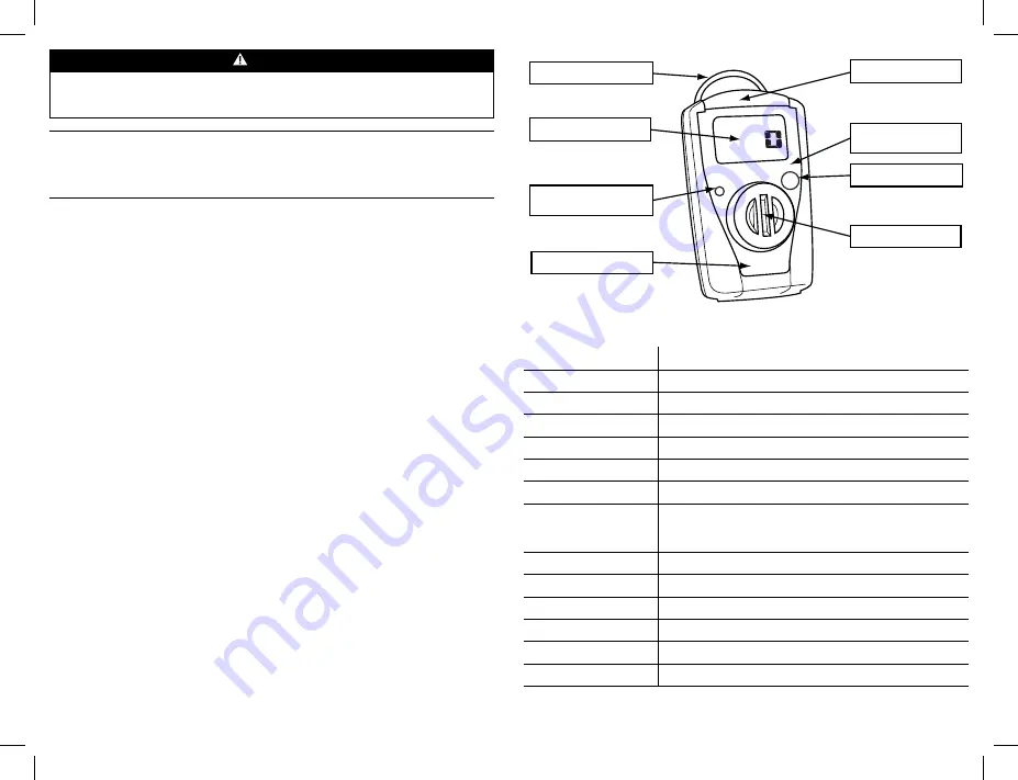 3M 110-495-101-XLS User Instructions Download Page 3