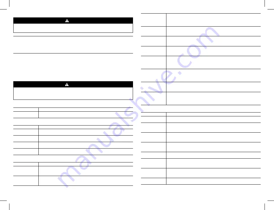 3M 110-495-101-XLS User Instructions Download Page 7