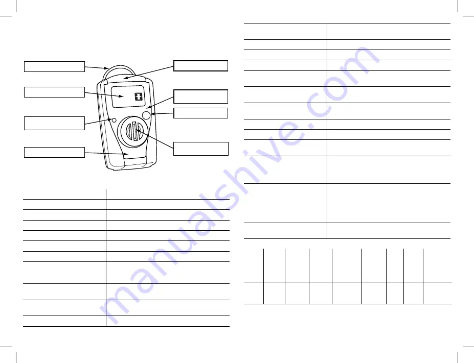 3M 110-495-101-XLS User Instructions Download Page 11