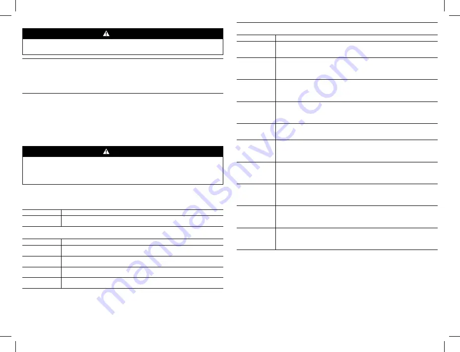 3M 110-495-101-XLS User Instructions Download Page 15