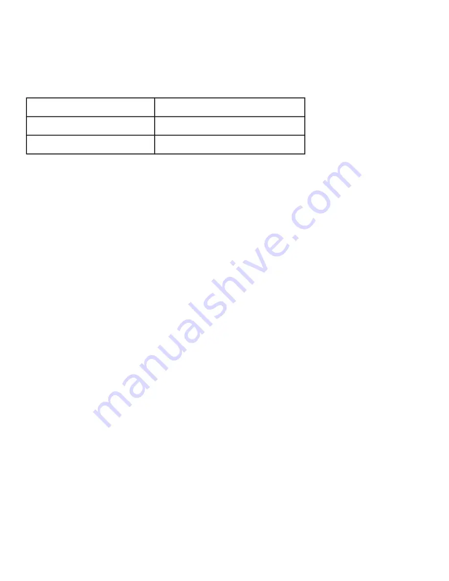 3M 1230 Owner'S Manual Download Page 9