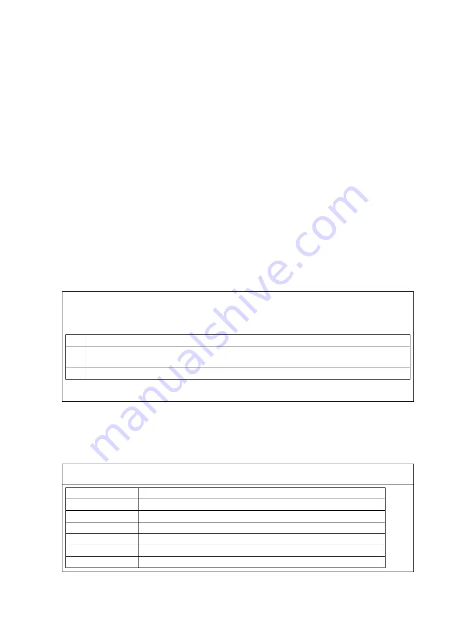 3M 1230177 User Instruction Manual Download Page 28