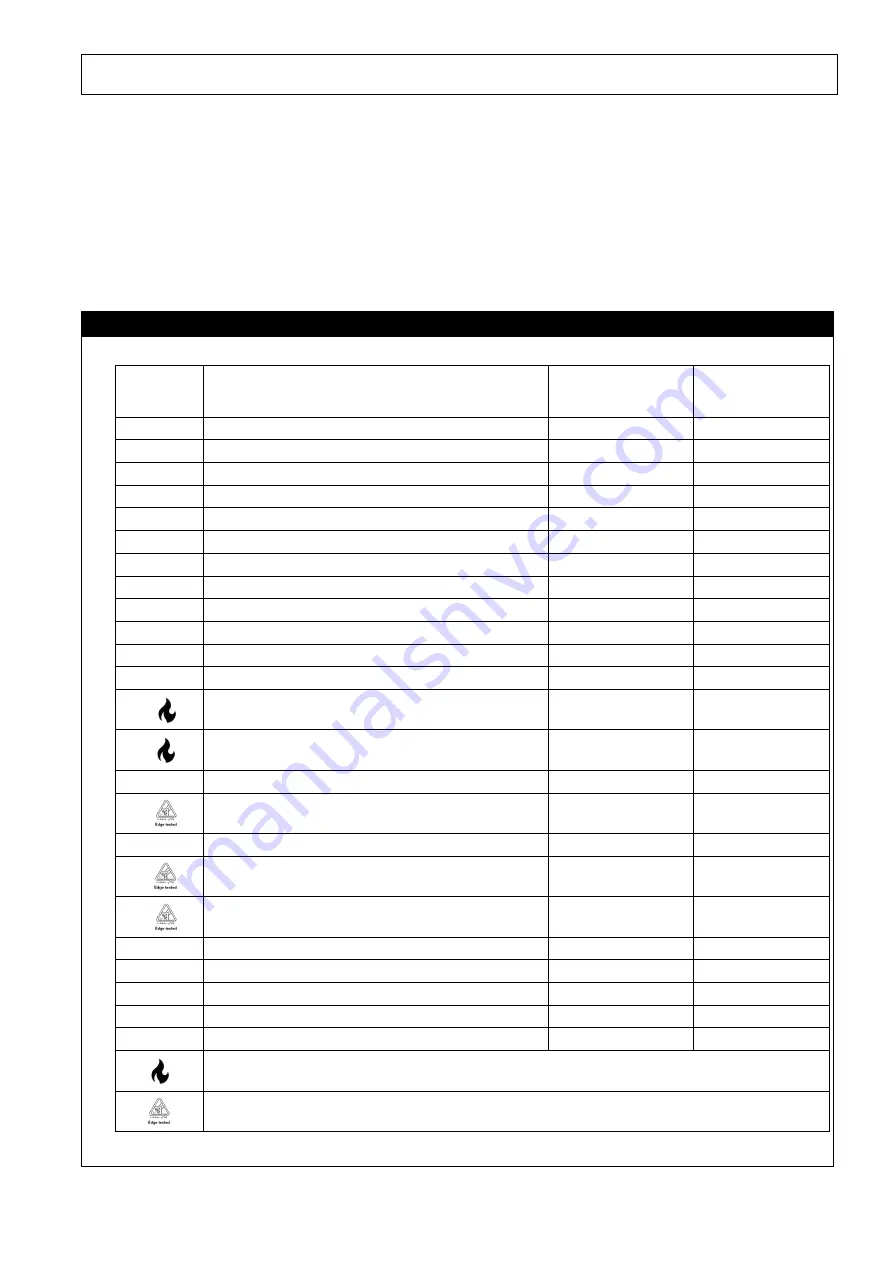 3M 1230177 User Instruction Manual Download Page 53