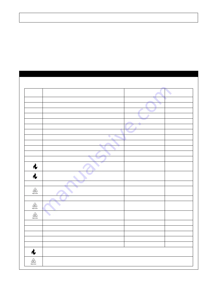 3M 1230177 User Instruction Manual Download Page 161