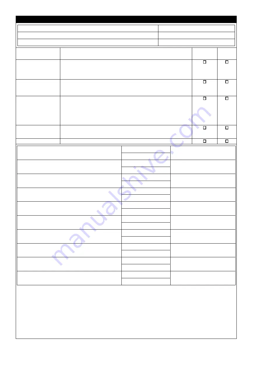 3M 1230177 User Instruction Manual Download Page 168