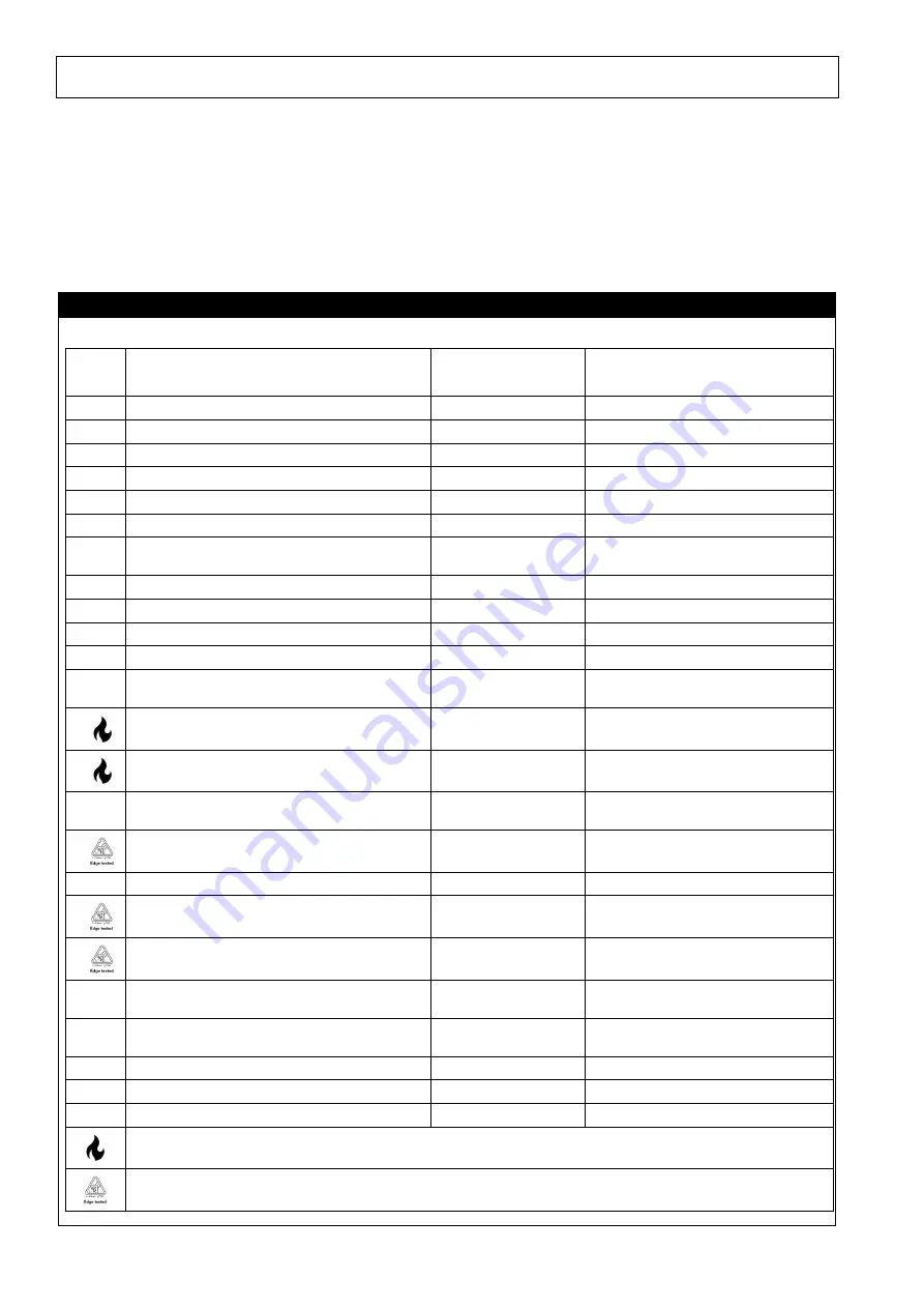 3M 1230177 User Instruction Manual Download Page 188