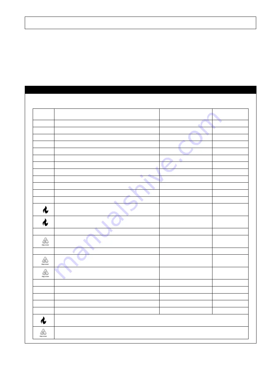 3M 1230177 User Instruction Manual Download Page 269