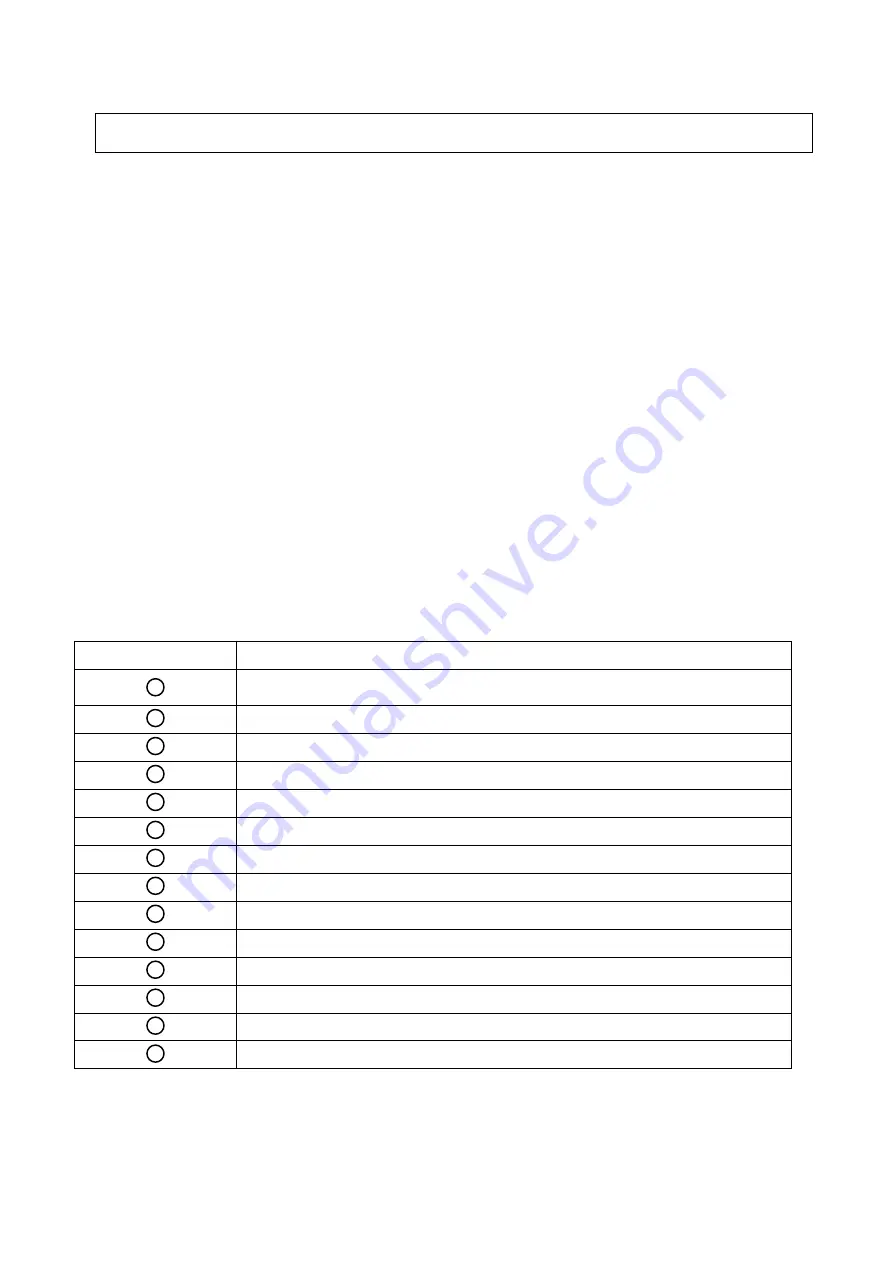 3M 1299967 User Instruction Manual Download Page 196