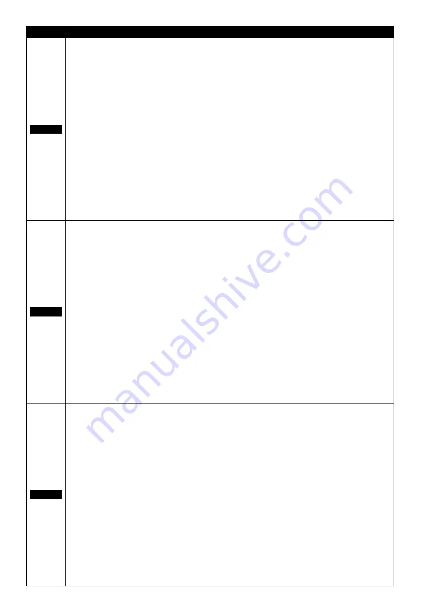 3M 1299967 User Instruction Manual Download Page 254