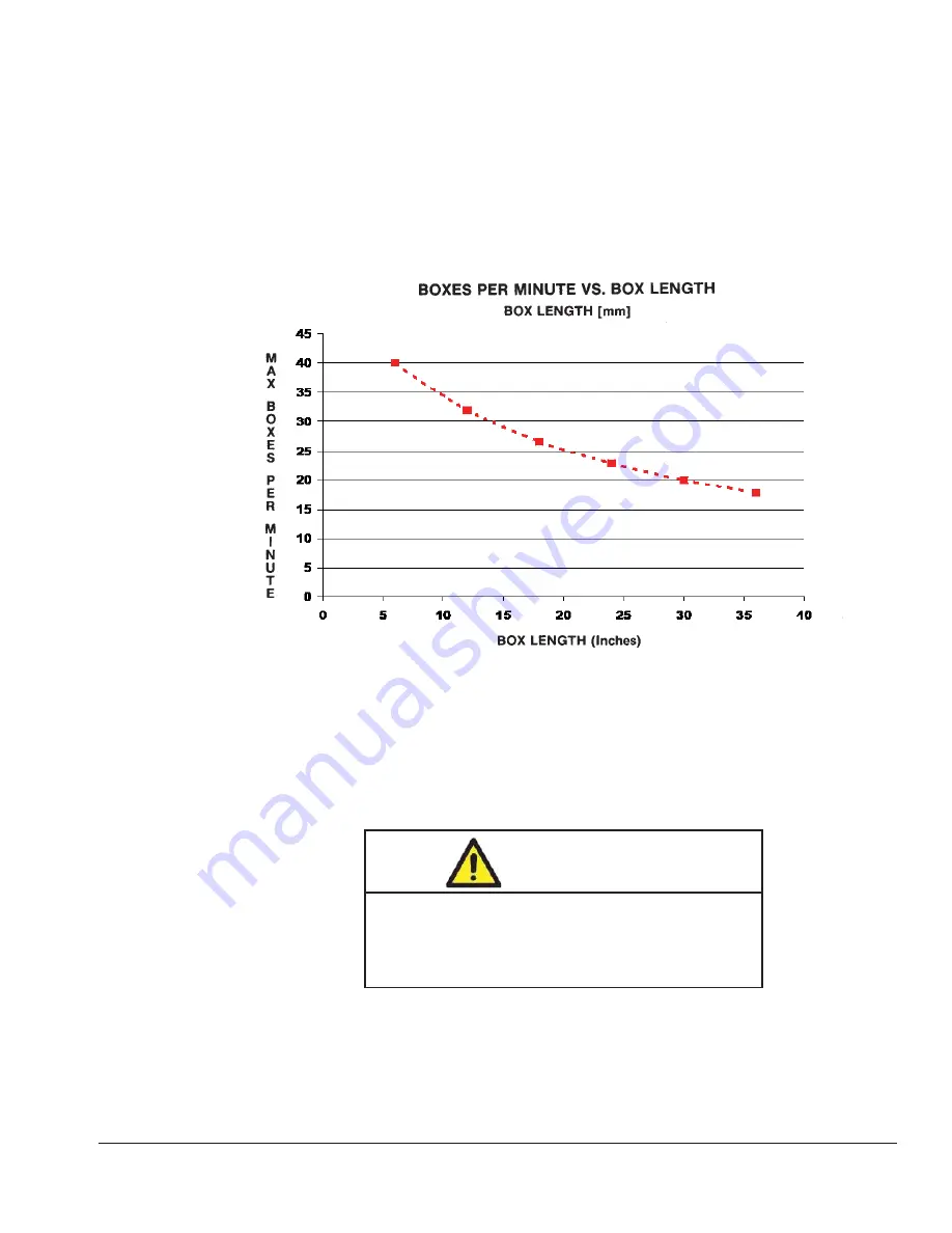 3M 3M-Matic 8000a Instructions And Parts List Download Page 24