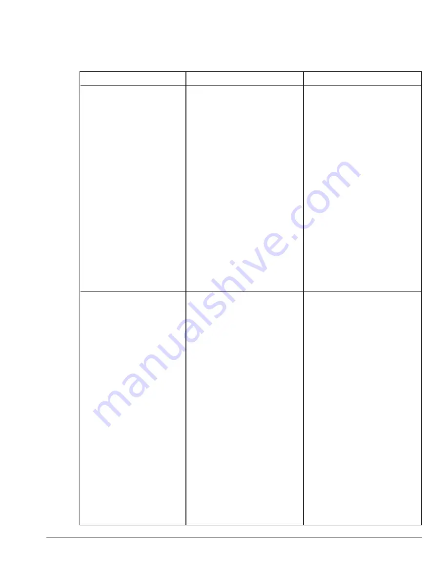 3M 3M-Matic 8000a Instructions And Parts List Download Page 151