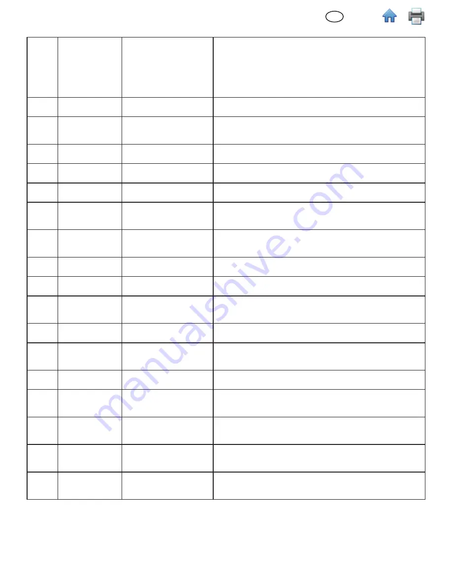 3M 6000DIN Series User Instructions Download Page 21