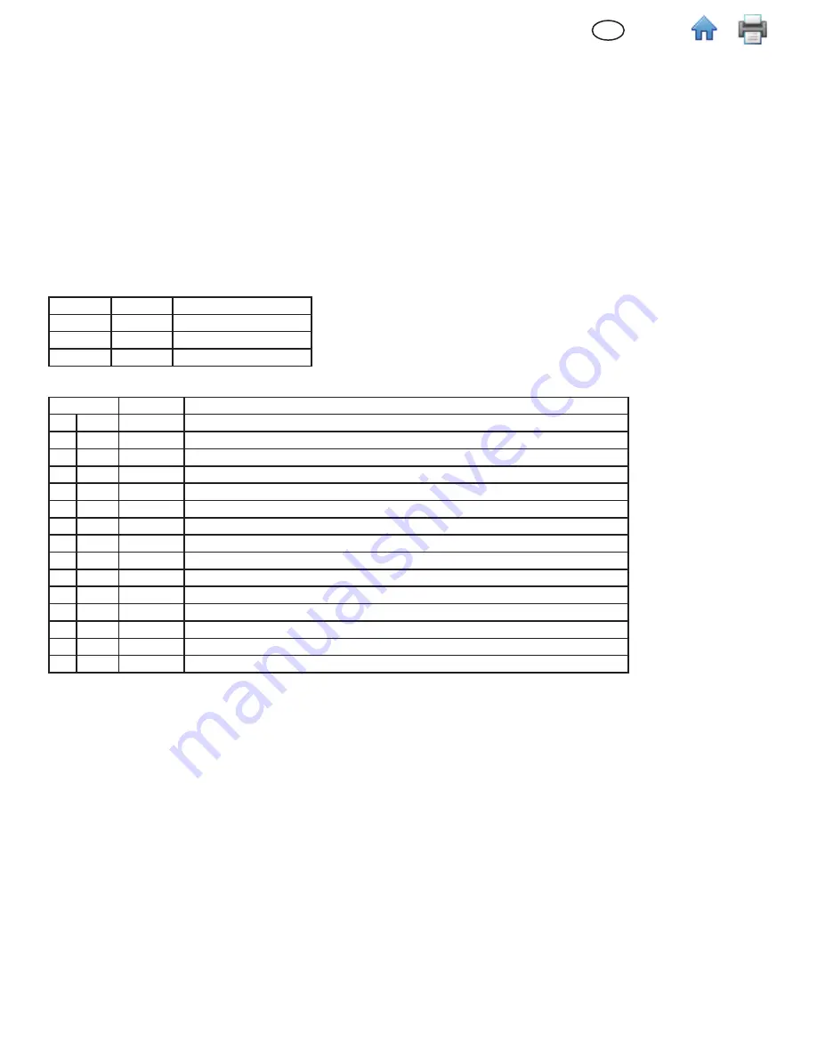 3M 6000DIN Series User Instructions Download Page 35