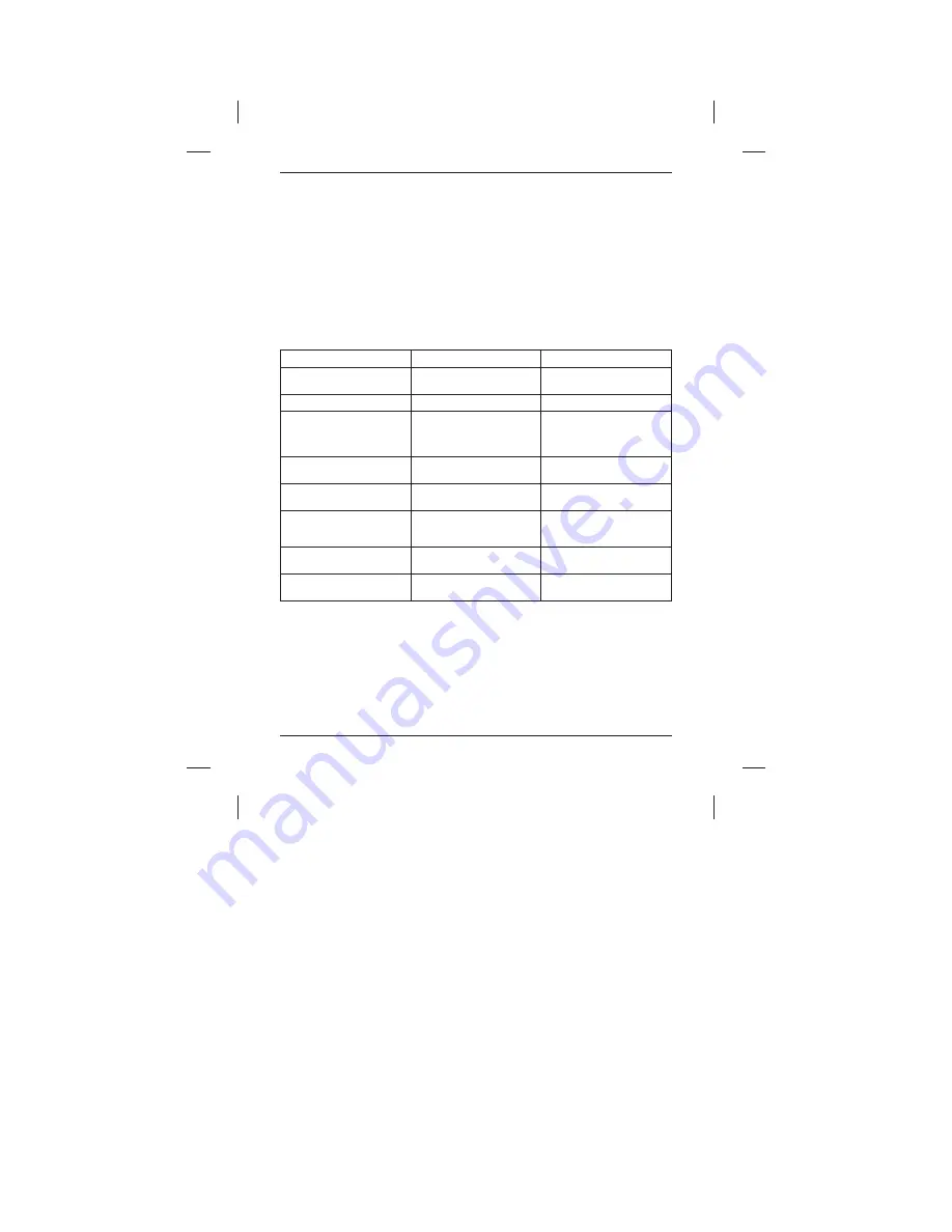 3M 60455090690 Owner'S Manual Download Page 39