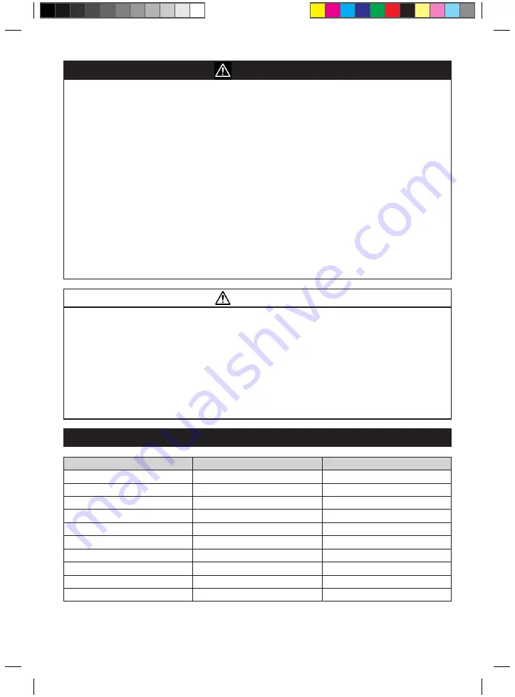 3M 64392 Instruction Manual Download Page 16