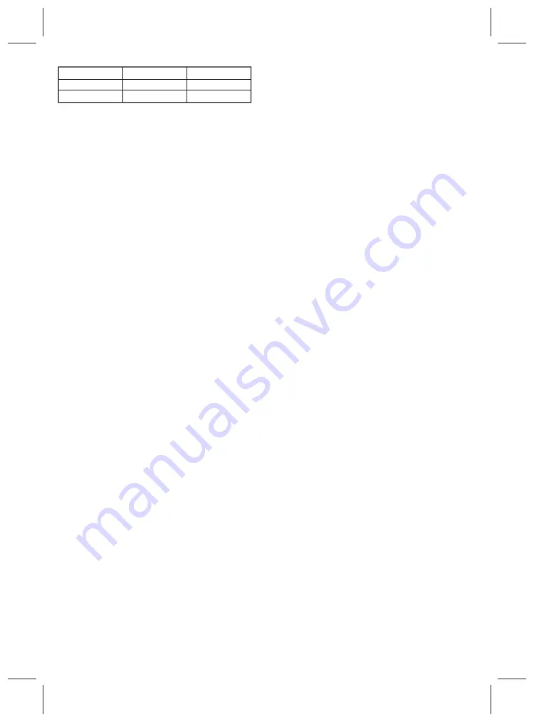 3M 7100098846 Manual Download Page 15