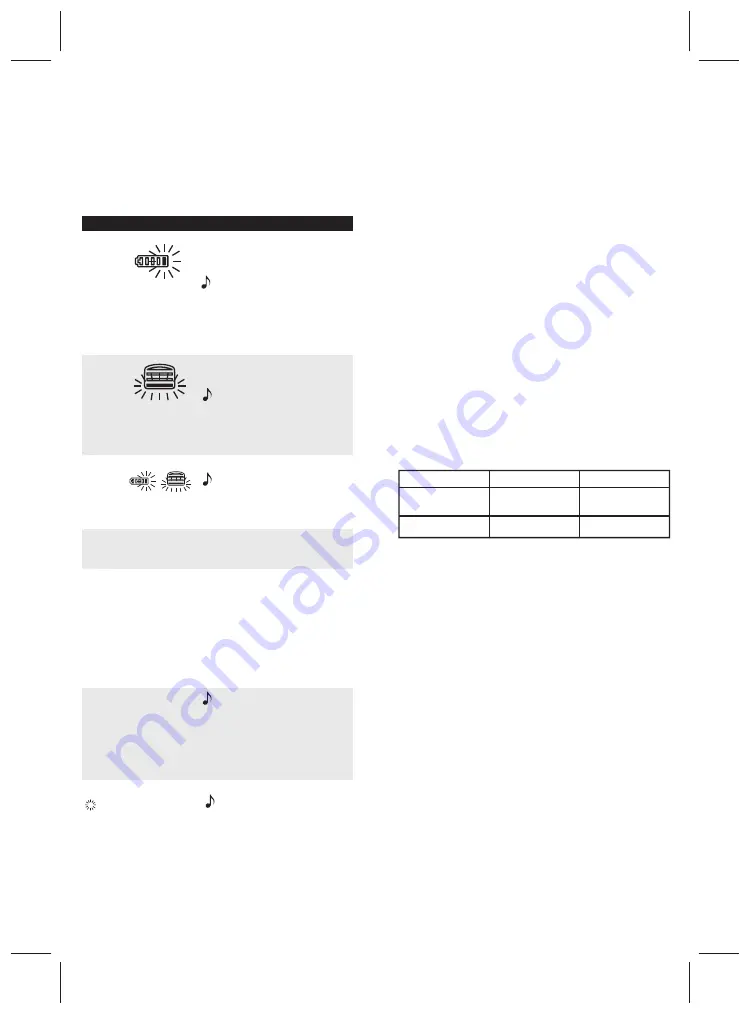 3M 7100098846 Manual Download Page 91