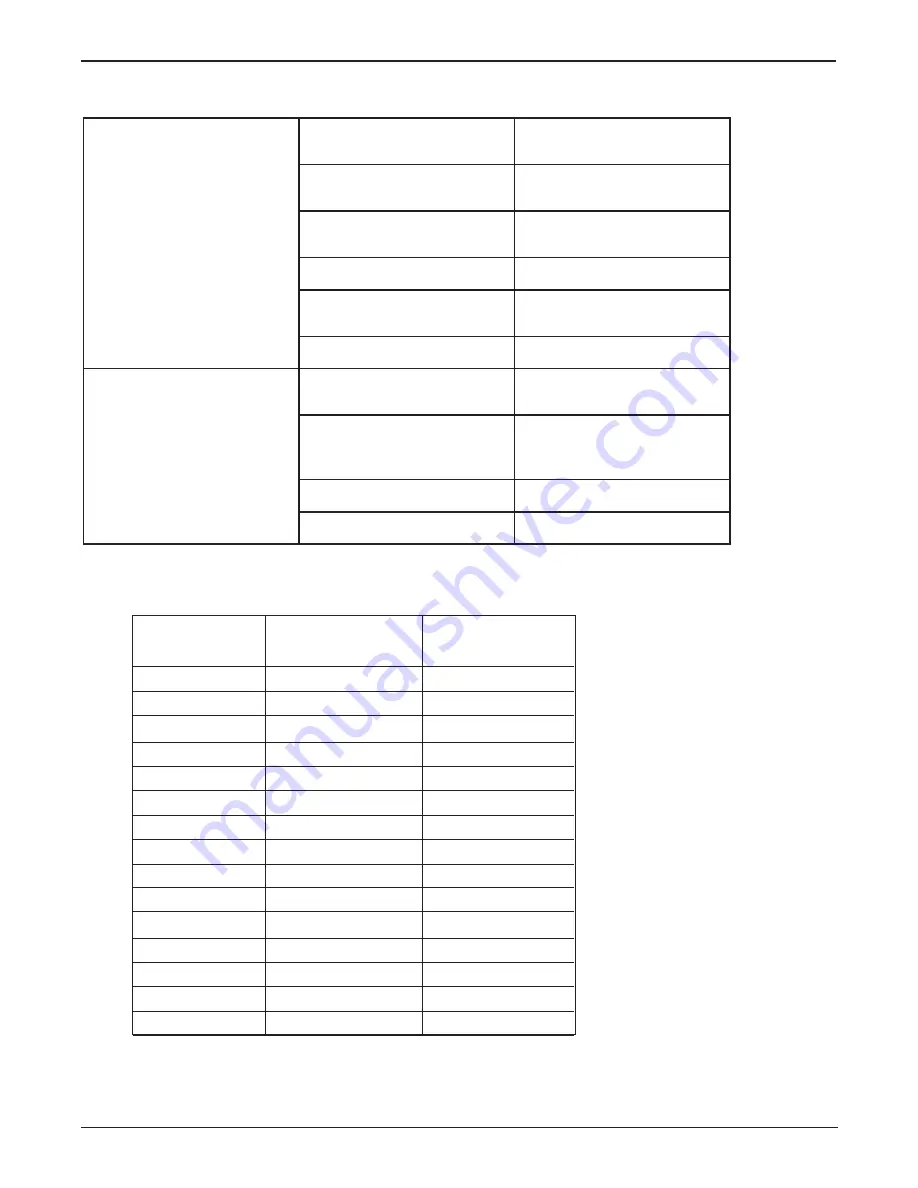 3M 8100CB Operator'S Manual Download Page 49