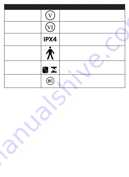 3M 9681 Manual Download Page 195