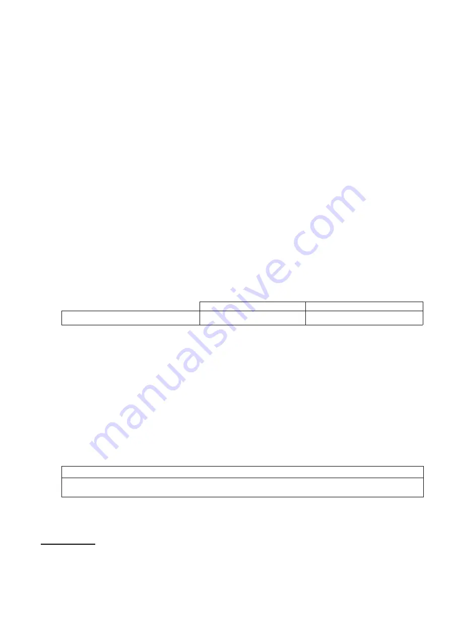 3M AC40 Series User Instruction Manual Download Page 169