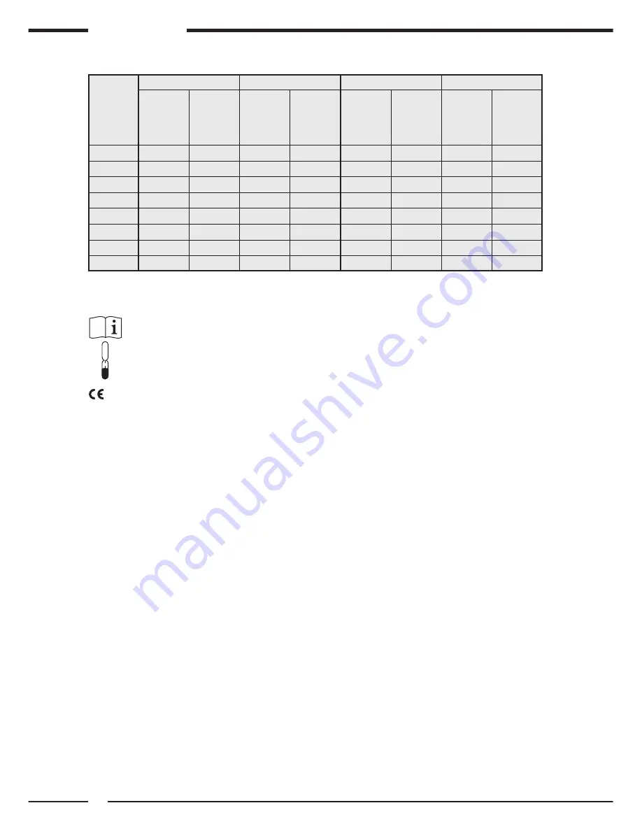 3M Adflo User Manual Download Page 38