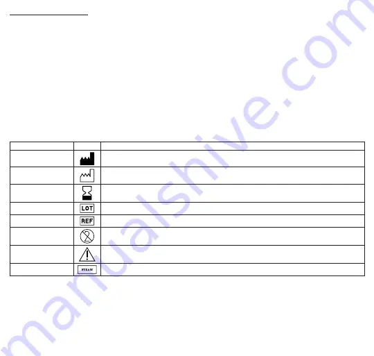 3M Attest Super Rapid Readout Biological Indicator 1491 Скачать руководство пользователя страница 6