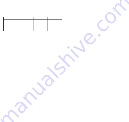 3M Attest Super Rapid Readout Biological Indicator... Manual Download Page 44