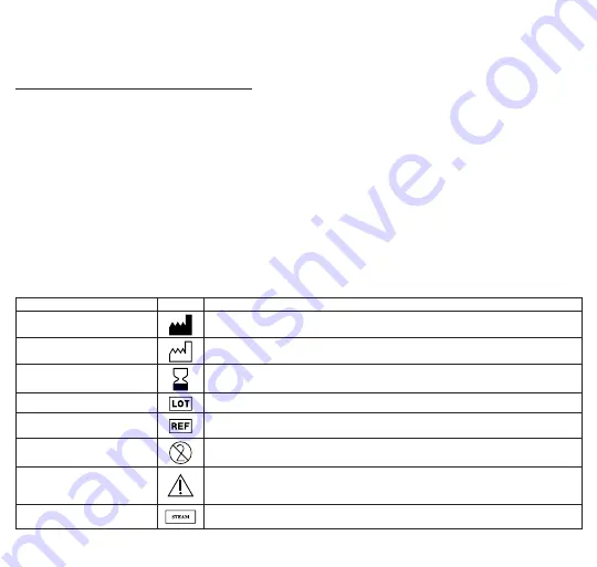 3M Attest Super Rapid Readout Biological Indicator... Manual Download Page 62