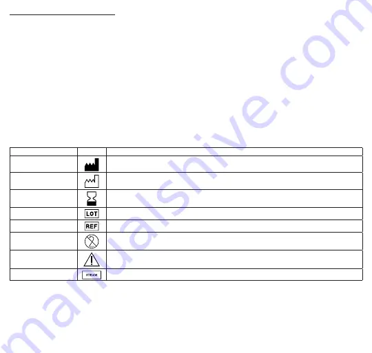 3M Attest Super Rapid Readout Biological Indicator... Manual Download Page 82