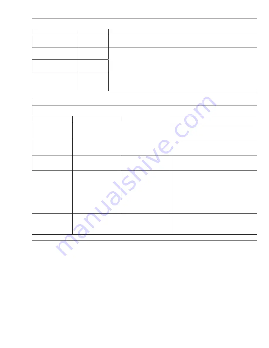 3M Bair Hugger 775 Operator'S Manual Download Page 197